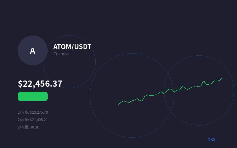 usdt交易所下载截图