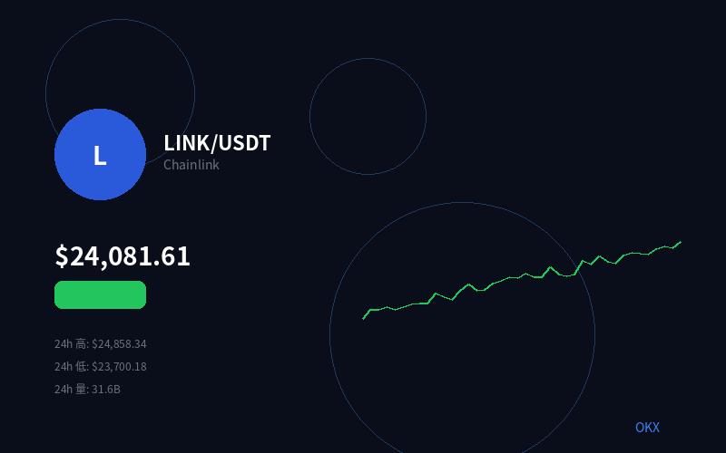 欧e交易所app 官网截图