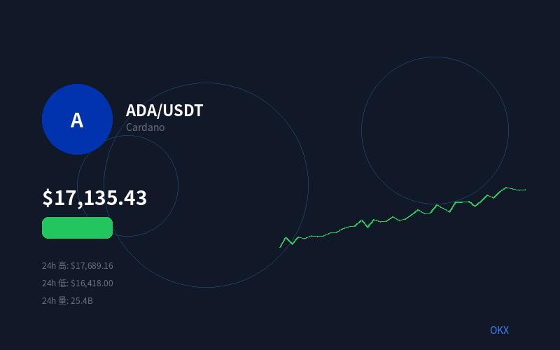 USDT官网下载截图