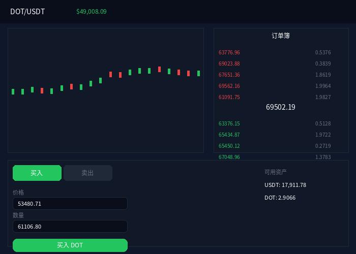 usdt钱包官方网截图