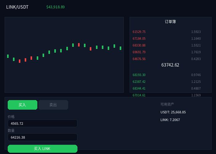殴易交易所截图