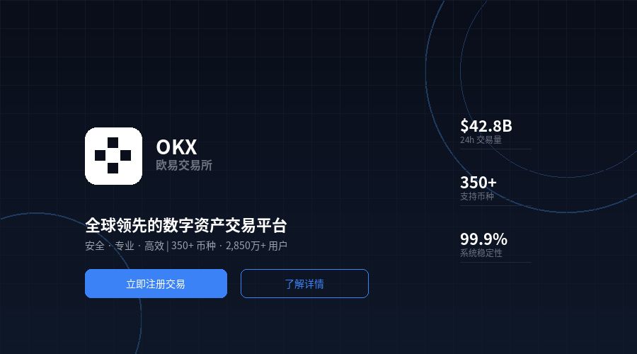 USDT实时行情价格截图